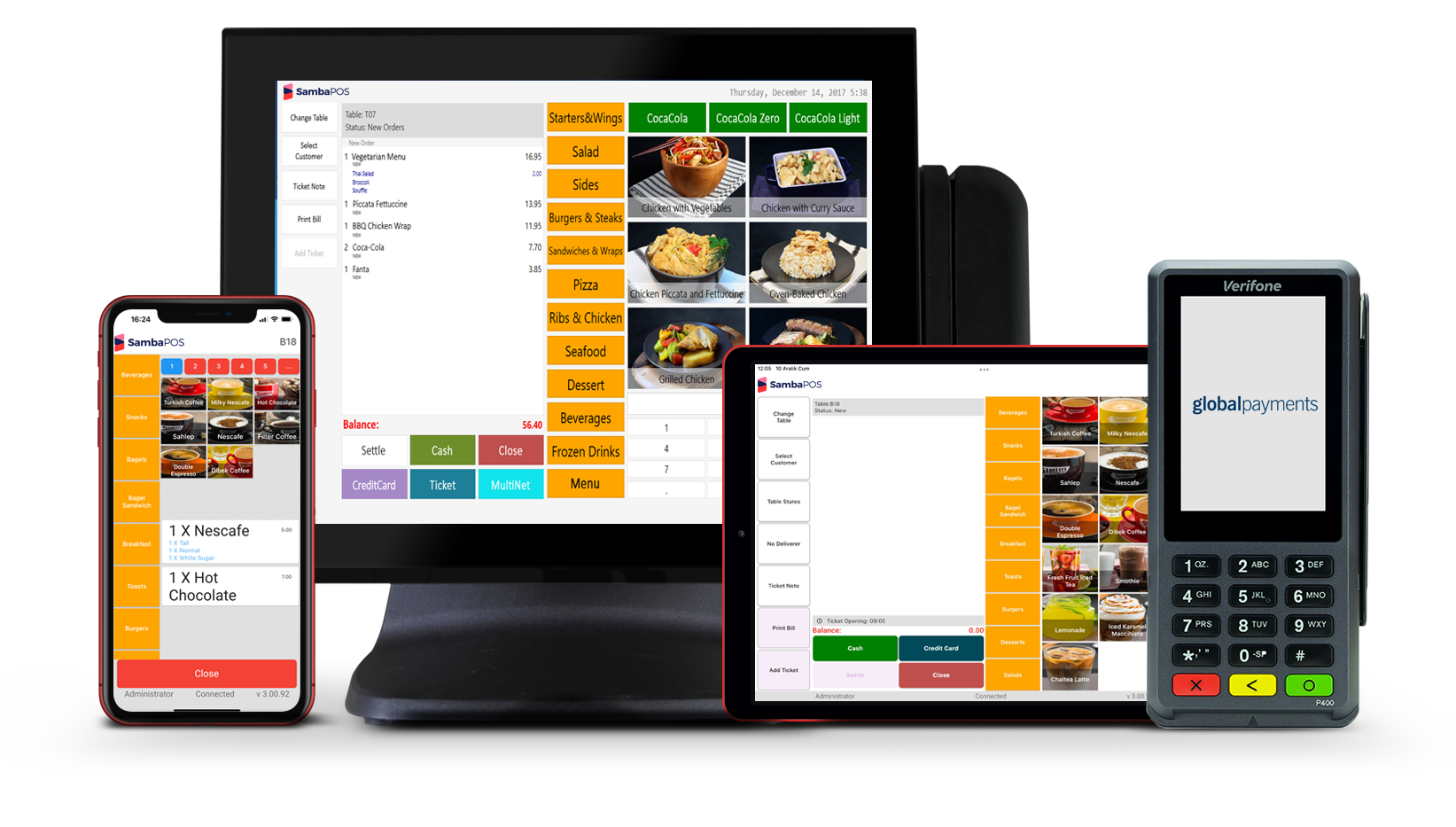 Build Your Business 
With SambaPOS